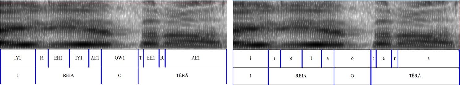 Replacing vowels in a TextGrid